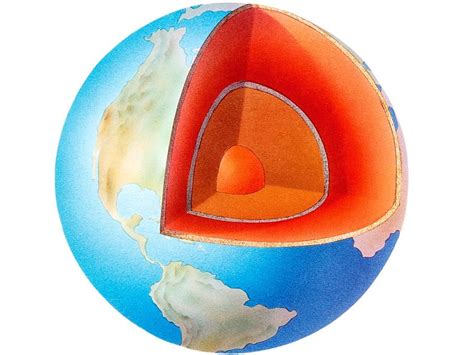 Internal Structure Of Earth