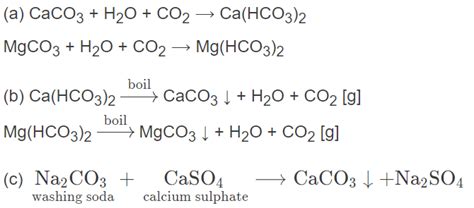 Water Class Dalal Simplified Icse Chemistry Solutions Chapter