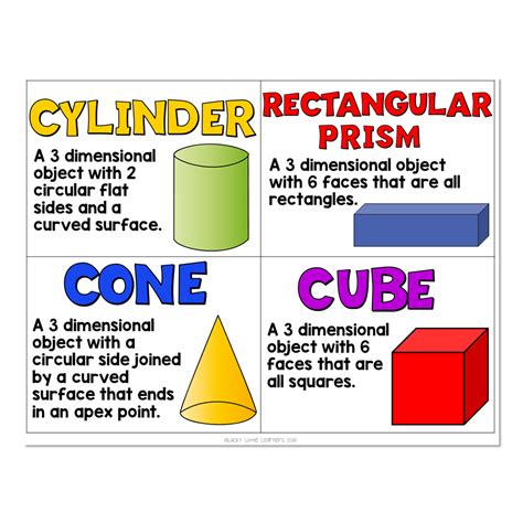 geometry rectangular solid surface area   rectangular prism