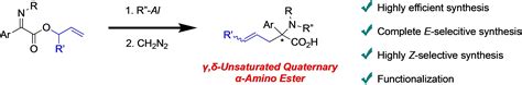 Highly Stereoselective Synthesis Of γ δ‐unsaturated Quaternary α‐amino