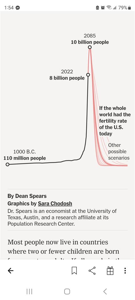 The World’s Population May Peak In Your Lifetime What Happens Next R Collapse