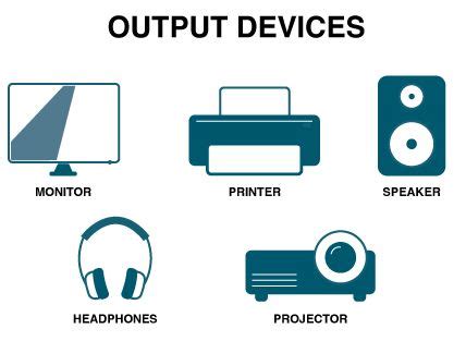 output device computer devices