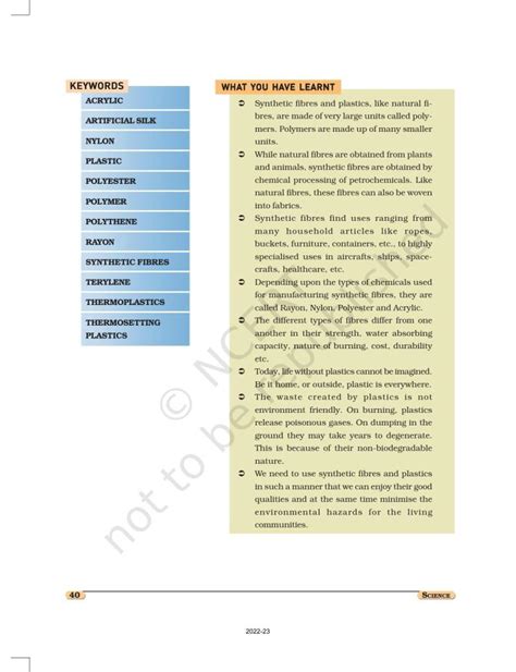 Ncert Book For Class 8 Science Chapter 3 Synthetic Fibres