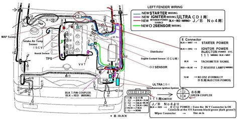 ️4age 20v Distributor Wiring Diagram Free Download| Gambr.co