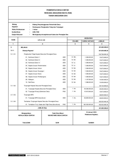 Detail Contoh Rab Desa Koleksi Nomer