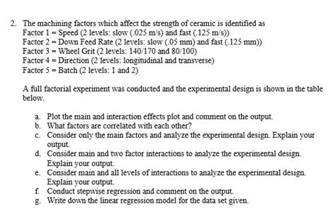 2 The Machining Factors Which Affect The Strength Of Chegg