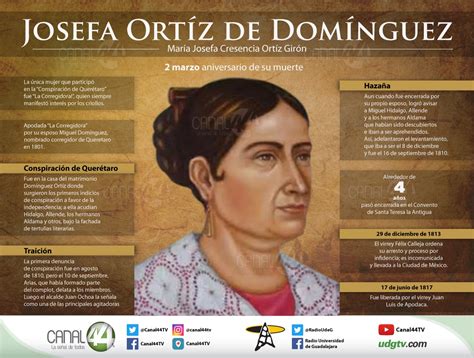 Infografía Aniversario luctuoso de Josefa Ortíz de Domínguez UDG TV