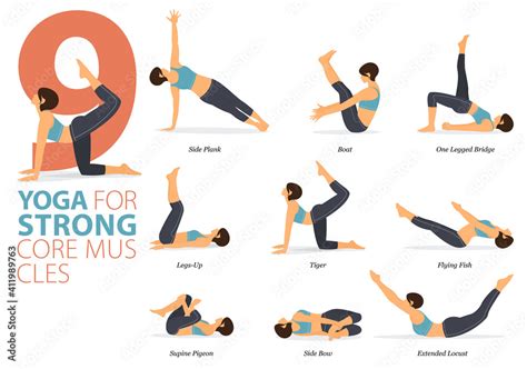 Core Yoga Poses