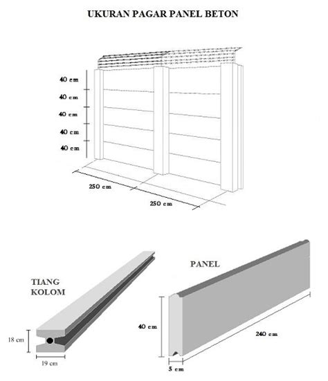 Harga Pagar Panel Beton Pracetak Arcon Jakarta I Hubungi Kami