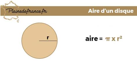 Aire D Un Disque Notre Simulateur Va Vous Aider