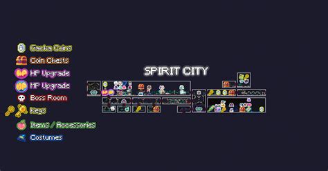 FlipWitch Forbidden Sex Hex Map Items Chests Gacha Coins Etc KosGames