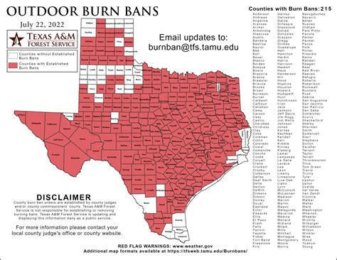 map of burn bans in texas 2