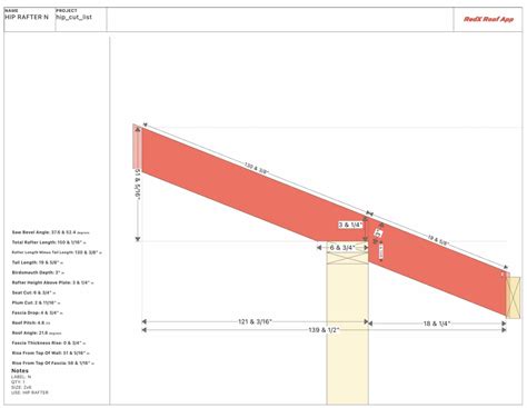 How To Calculate Irregular Hip Rafters Using The Redx Roof App