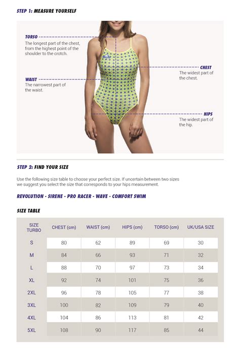 Sporti Swimsuit Size Chart