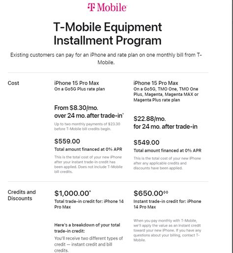 Offers For The New IPhone 15 Pro Apple W T Mobile R Tmobile