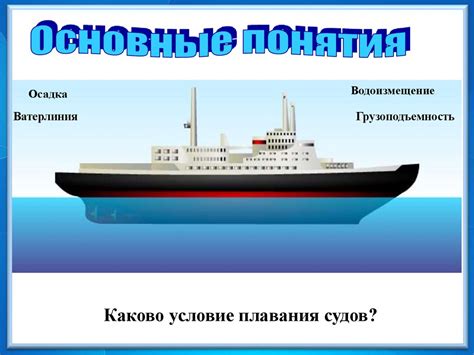 Плавание судов - презентация онлайн