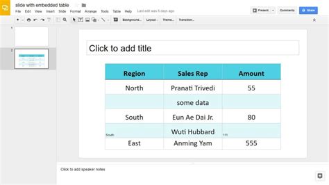 C Mo Insertar Hojas De C Lculo De Google Sheets En Google Docs Islabit