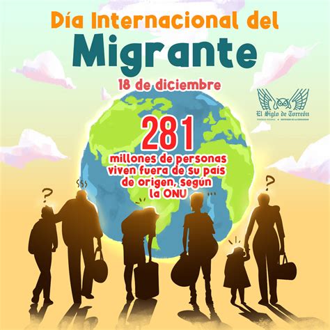 2000 Primer Día Internacional Del Migrante