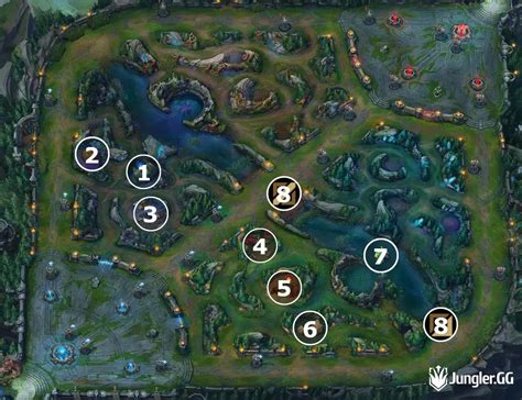 Pro Rengar Jungle Path S14 Jg Routes Clearing Guide And Build