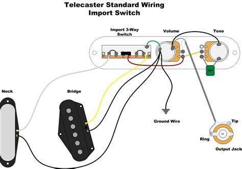 Guitar Wiring Telecaster The Guitar Wiring Blog