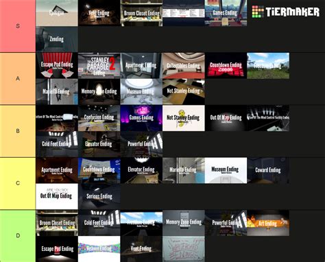 The Stanley Parable Ultra Deluxe All Endings Tier List Community