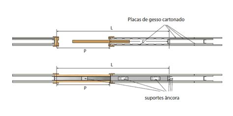 Instru Es Parede Gesso Cartonado Kriket Caixilhos