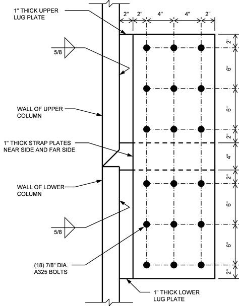 Temporary Splice Connection Aisc Idea Statica