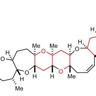 Structure of cromakalim. | Download Scientific Diagram