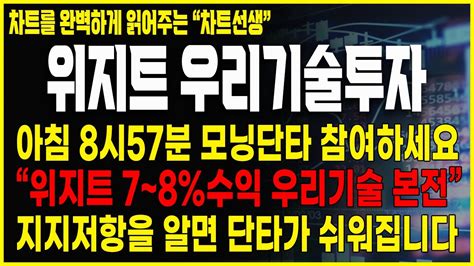 위지트 우리기술투자 결국에 지지저항만 공부하면 됩니다 비트코인 위지트 우리기술투자주가 Youtube