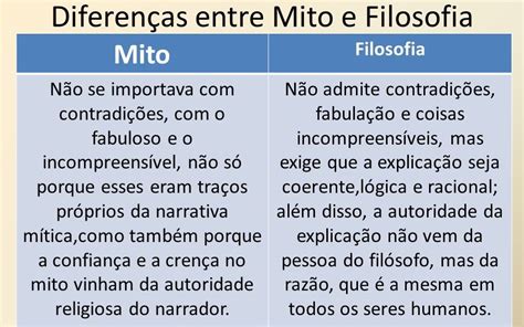 Qual A Diferença Entre Mito E Lendas LIBRAIN