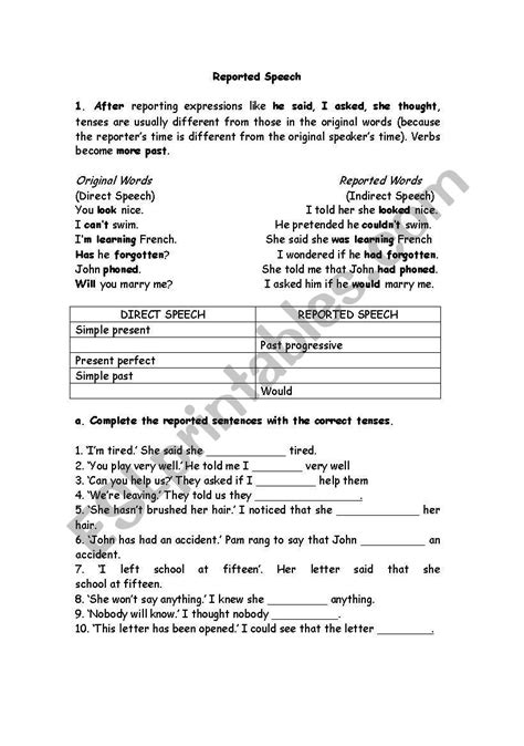 Reported Speech Explanation And Exercises Esl Worksheet By Helida