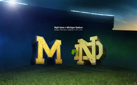 Notre Dame Logo Wallpaper Images