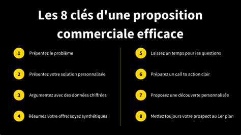 Exemples De Propositions Commerciales Et Pourquoi Elles Marchent Guide