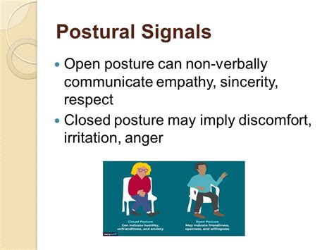 Posture as a Non-Verbal Communication Element - 855 Words | Presentation Example