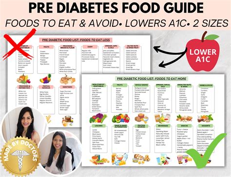 Doctor Made Pre Diabetic Food List For Pre Diabetes Diet Pre Diabetes