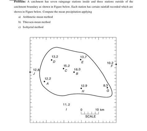 Solved Problem A Catchment Has Seven Raingauge Stations Chegg