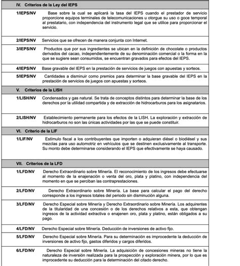 Anexos Y De La Rmf Para Publicaciones De Comercio Exterior Y