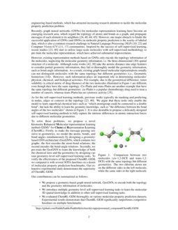 Chemrl Gem Geometry Enhanced Molecular Representation Learning For