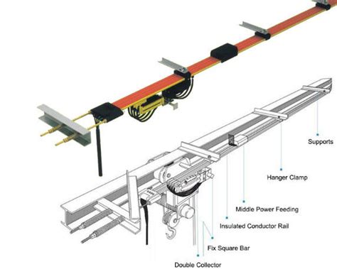 Small Space Overhead Busbar System 3P 4P Conductor Copper Seamless