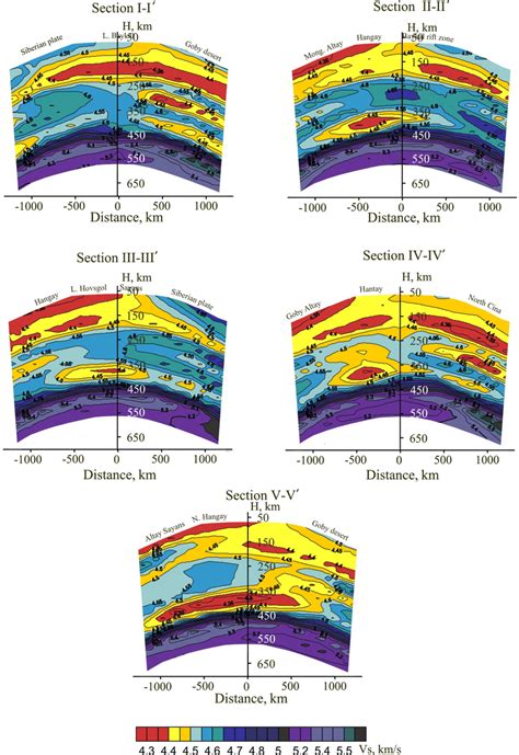 5 7 2D Shear Wave Velocity Cross Sections Along Profiles Of 5 6