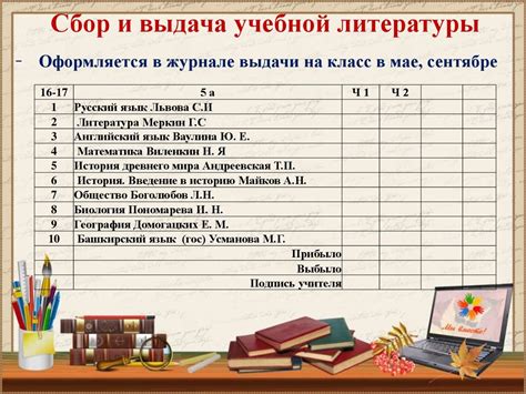 Деятельность школьных библиотек по обеспечению учебной литературой ...