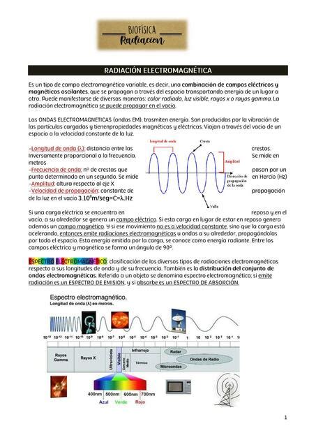 Radiaci N Electromagn Tica Sweet Study Udocz