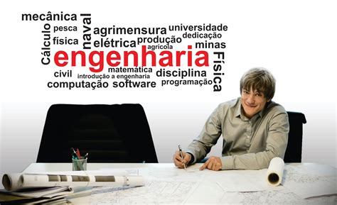 O Que Faz Um Engenharia De Software