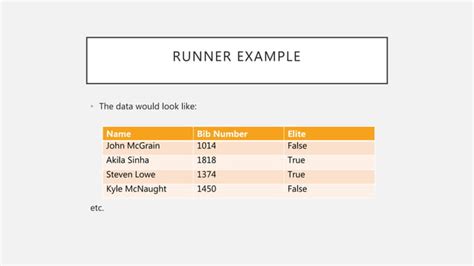 Parallel Arrays In Python PPT