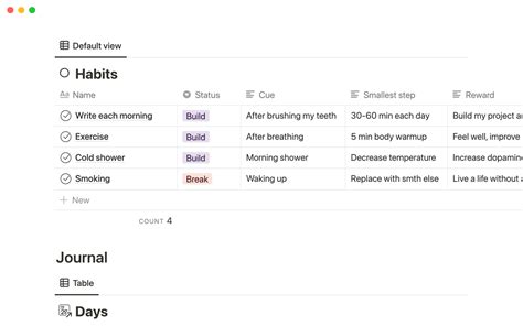 Life Os Template By Ayk Martirosyan Notion Marketplace