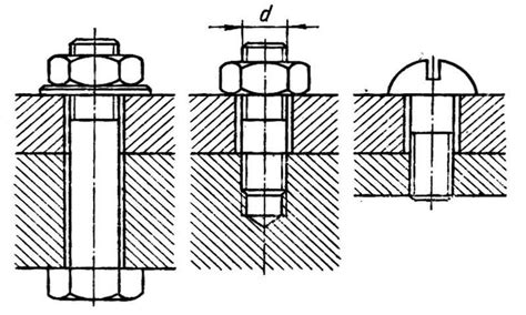Детали резьбовых соединений: для чего используются, достоинства и ...