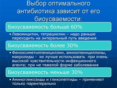 Клиническая фармация антибактериальных лекарственных препаратов ...
