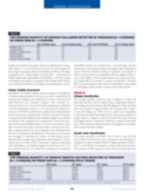 SOLUTION: Characterization of a cryopreserved split thickness human