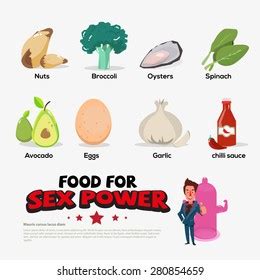 3 961 Sex Infographic Images Stock Photos Vectors Shutterstock