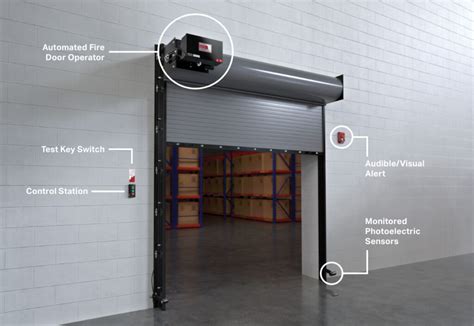 Commercial Fire Rated Garage Door - Roll Up Fire Door